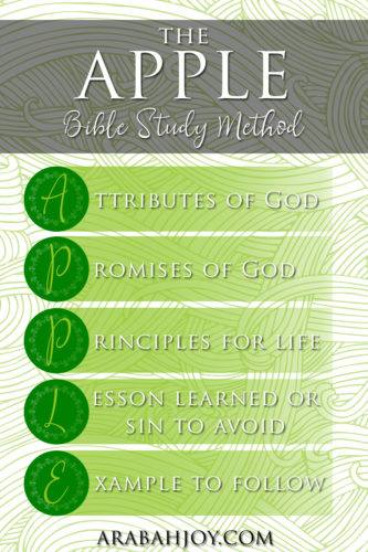 3 Bible Study Methods you need to try today to grow your faith and to better understand God's Word. 