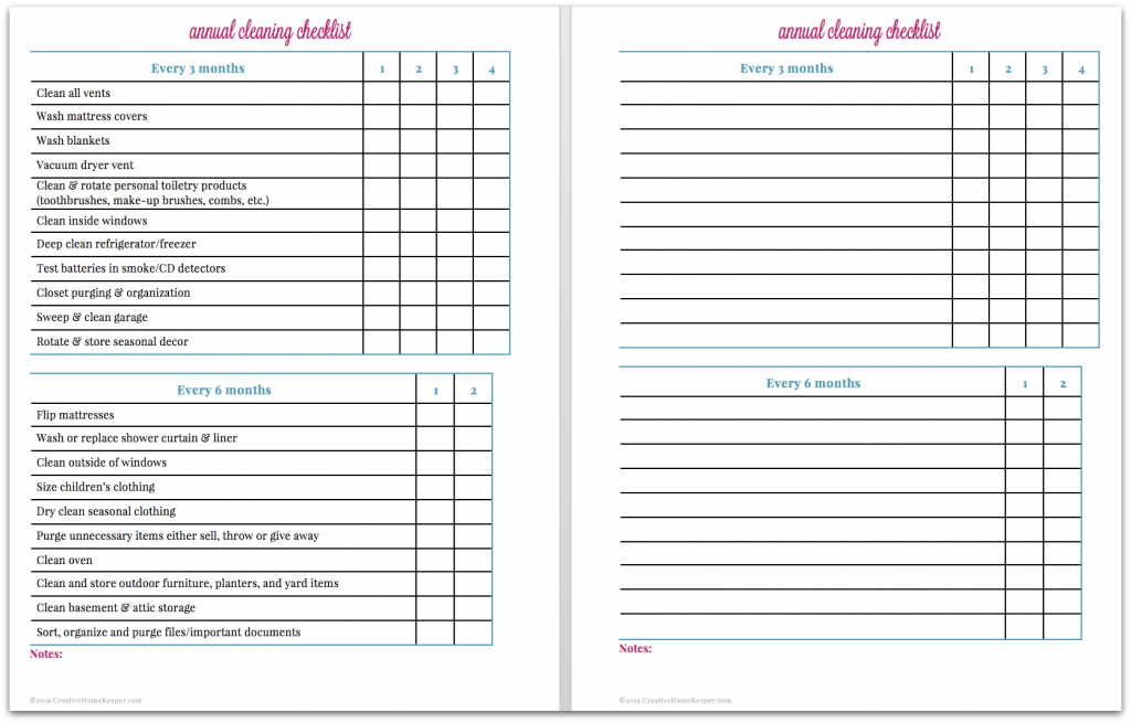 Cleaning Chart Checklist