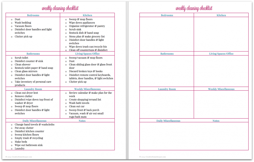 Bathroom Cleaning Checklist: Daily, Weekly, Monthly and Seasonal